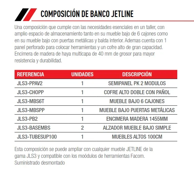 COMPOSICIÓN DE BANCO JETLINE FACOM SP.JLS3AUTOMES